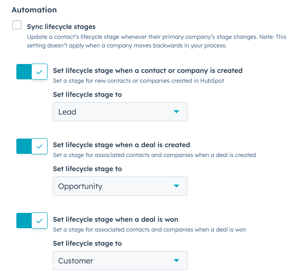 Cycle de vie 4