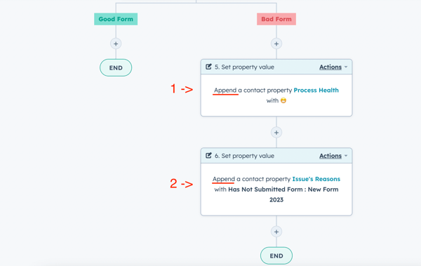 Health System 11