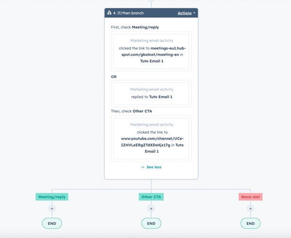 Optimized Workflow 11